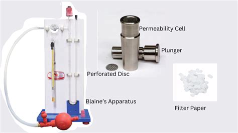 blaine air permeability test principle|is 4031 part 1 pdf.